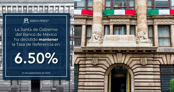 Banxico mantiene tasa en 6.5% y pone el foco en inflación, peso y expectativas